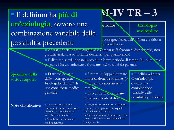Cima dei paesi con alcolismo