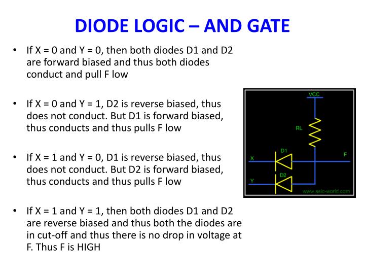 PPT LECTURE 4 DIODE LED ZENER DIODE DIODE LOGIC PowerPoint