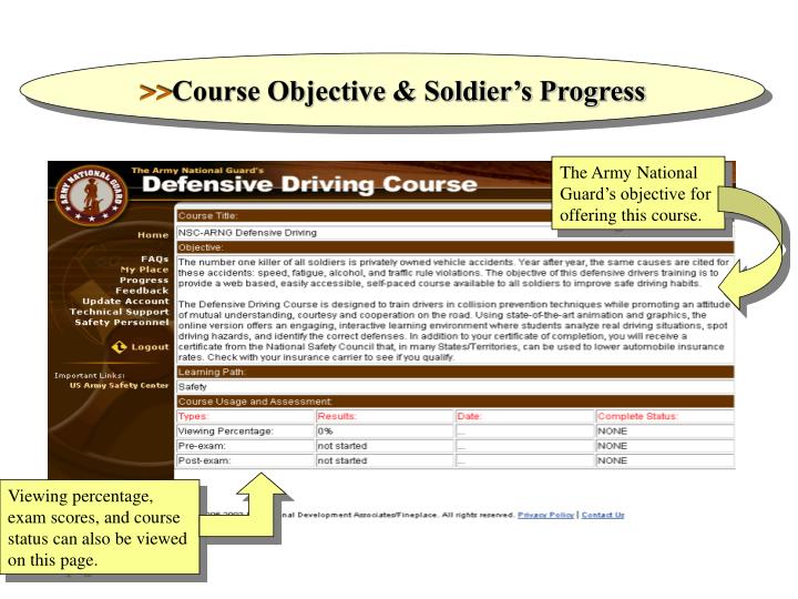 PPT The Army National Guard’s Defensive Driving Online Course PowerPoint Presentation ID920351