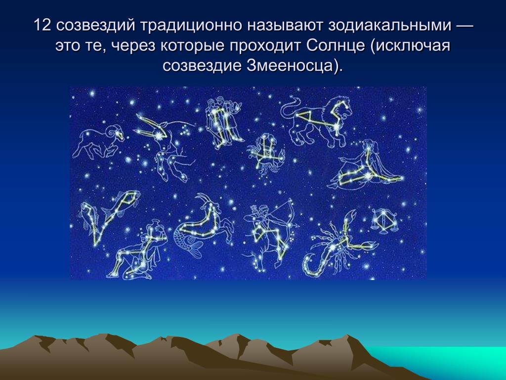 Самые красивые созвездия