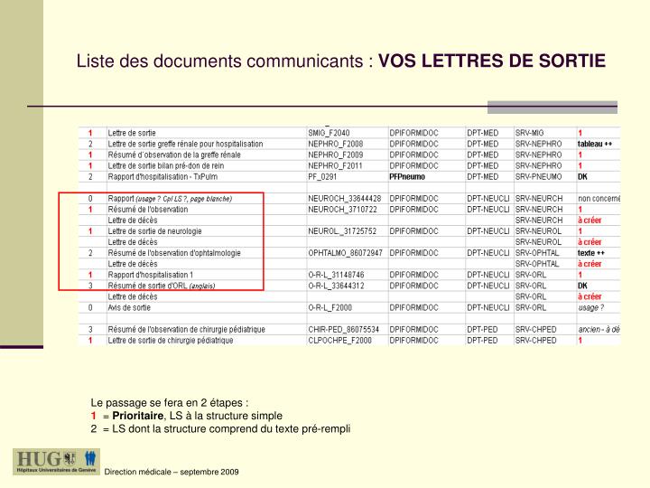 site de rencontre lettre