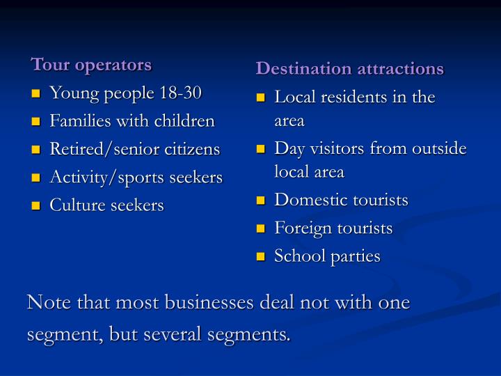 PPT Market Segmentation, Targeting and Positioning for Travel and