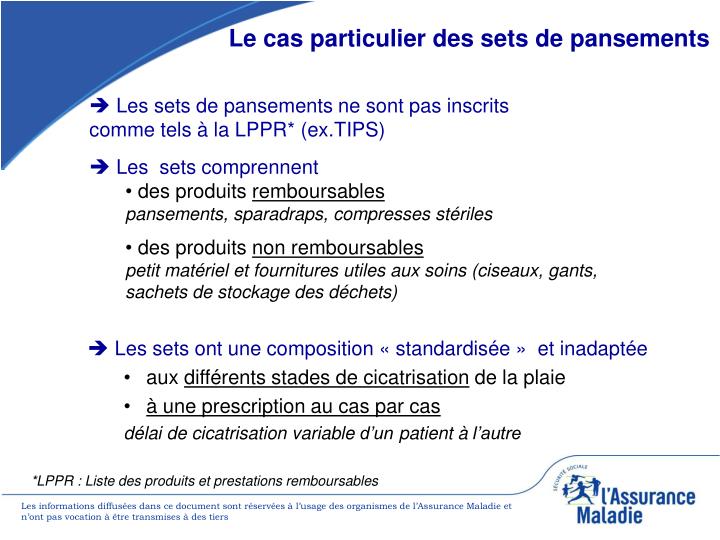Les enveloppements avec la caféine à la varicosité