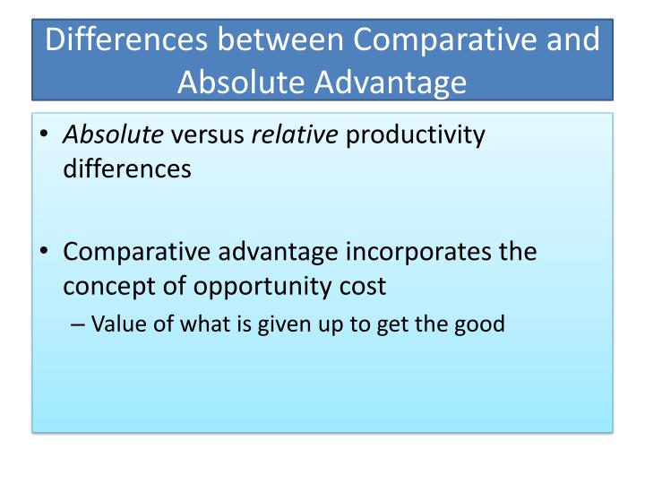 Difference Between Absolute and Comparative Advatage