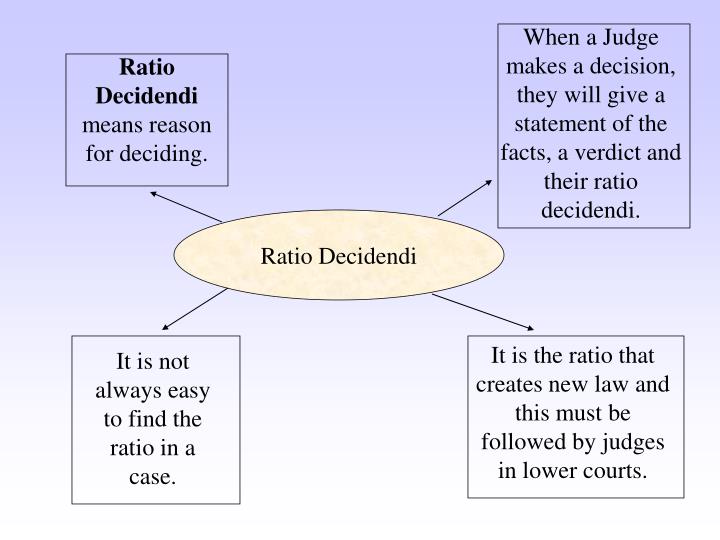 Ratio decidendi obiter dicta essay