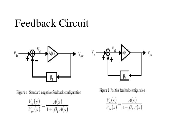 EXAMPLE OF POSITIVE FEEDBACK PowerPoint Presentation Circuit Diagram