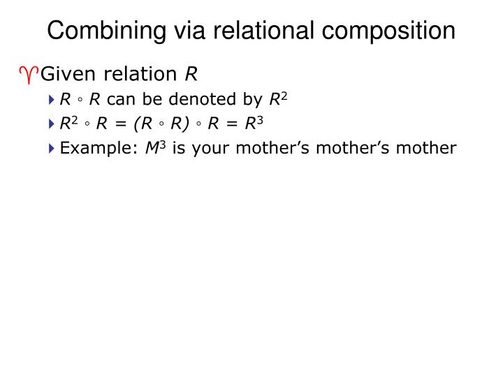 define composition of relations in discrete mathematics