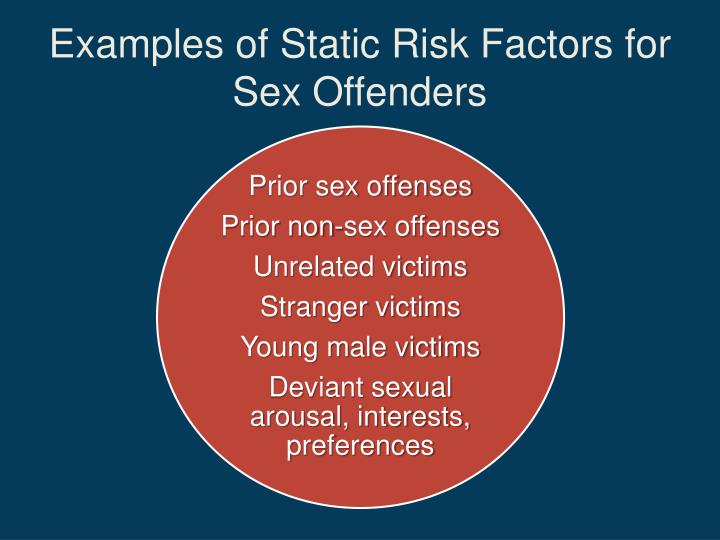 sex offender risk factors for reoffense sex offender risk factors for reoffense