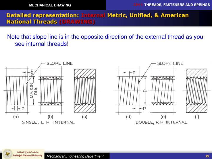 PPT MECHANICAL DRAWING Chapter 11 Threads Fasteners and