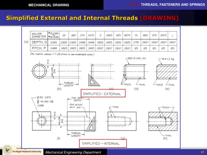 PPT MECHANICAL DRAWING Chapter 11 Threads Fasteners and Springs