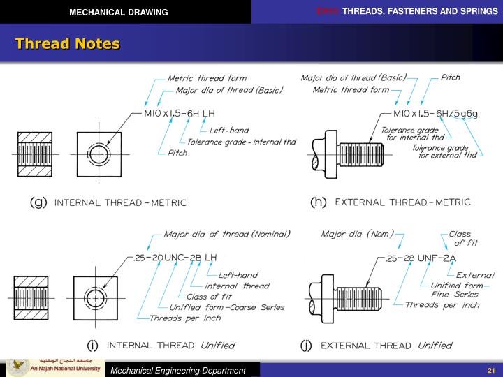 PPT MECHANICAL DRAWING Chapter 11 Threads Fasteners and Springs PowerPoint Presentation ID