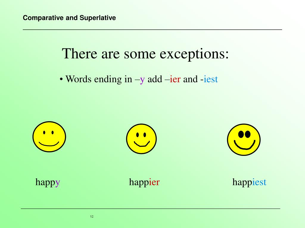 Tall comparative and superlative. Happy Comparative and Superlative. Happy Happiest. Happy Happier the Happiest. Степени сравнения для детей в картинках Happy-Happier.