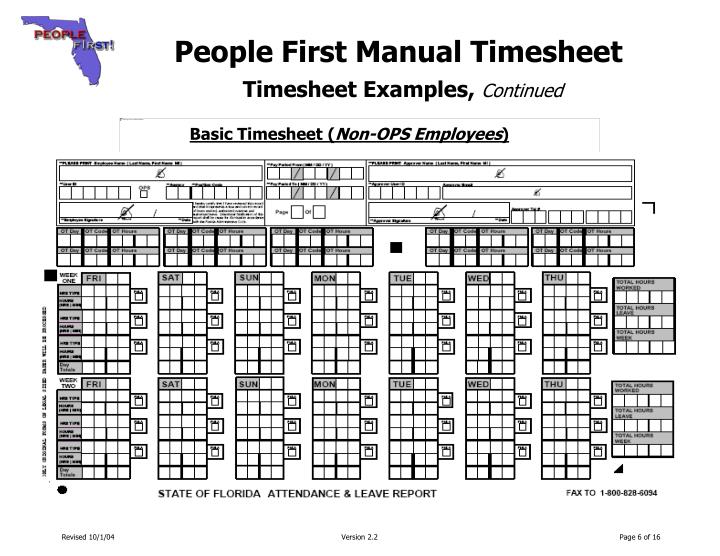 ppt people first manual timesheet training guide section 1 examples of timesheets