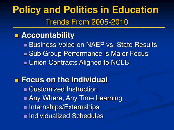 Future Trends for Education in America