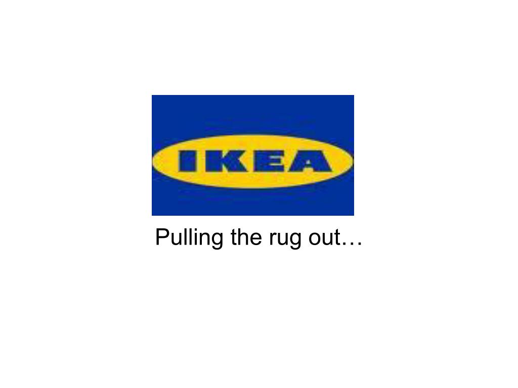 Ppt Ikea Powerpoint Presentation Free Download Id