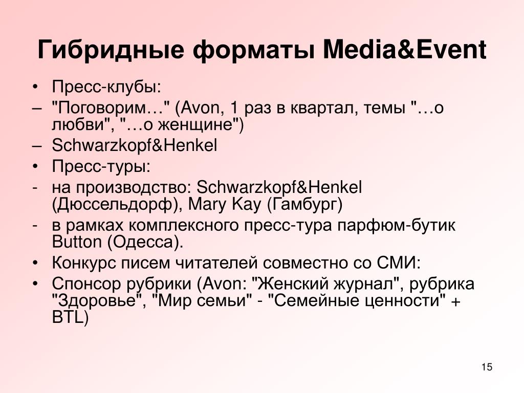 Format event. Гибридный Формат работы. Форматы Медиа. Гибридные Форматы событий пример. Гибридный Формат мероприятия.