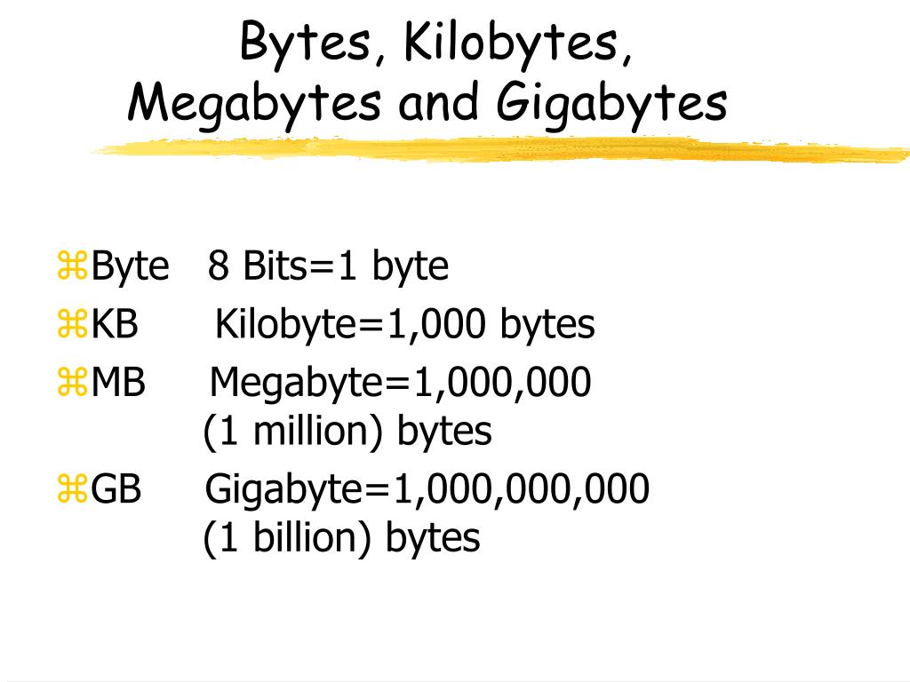 Bit byte. Kilobytes. Bytes to Gigabytes. Convert bytes to MEGABYTES. Сокращение kilobytes.