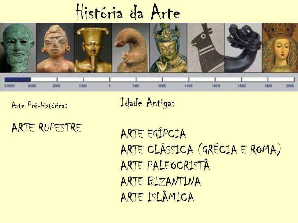 Arte rupestre e egípcia