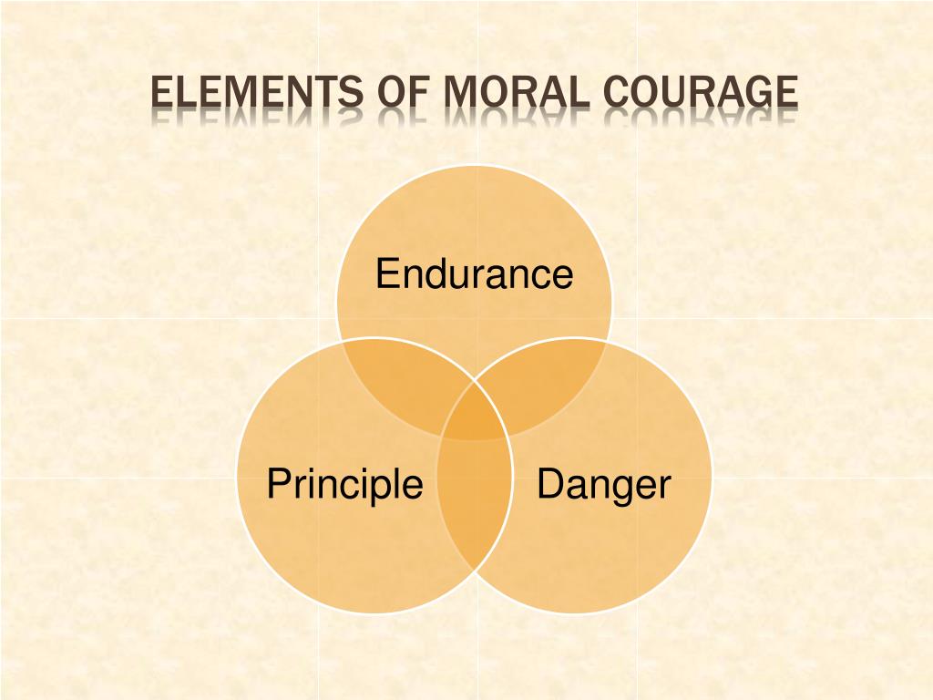 case study moral courage with a family disruption