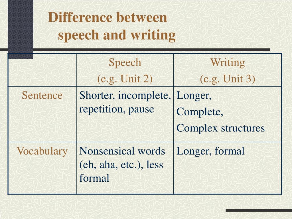 explain the difference between speech and writing