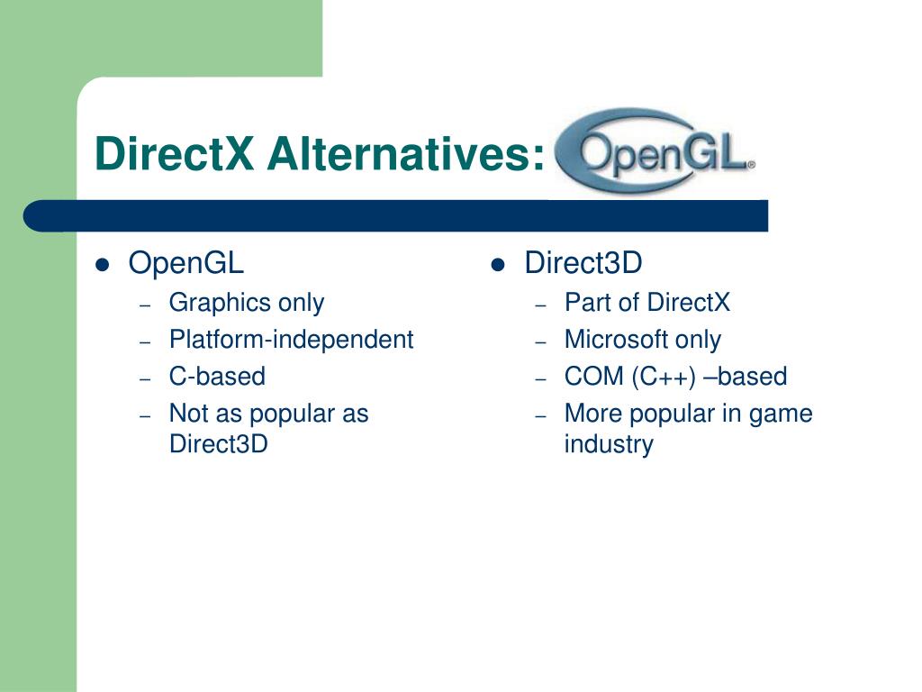 Computer Graphics Introducing DirectX - ppt download