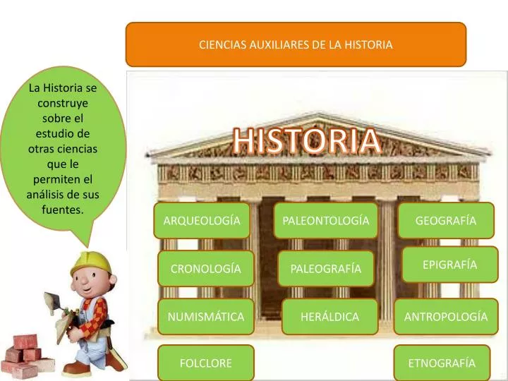 Ppt Historia Powerpoint Presentation Free Download Id Ppt Historia Powerpoint Presentation Free Download Id