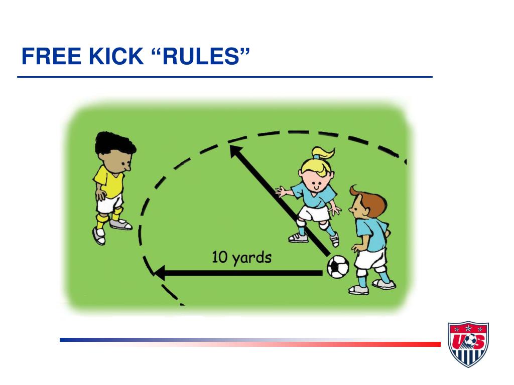 Onside Kick Rules