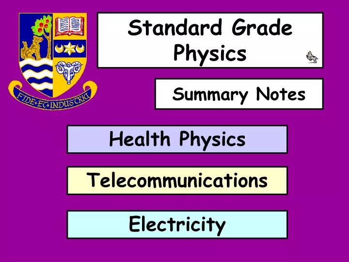 standard grade physics n.