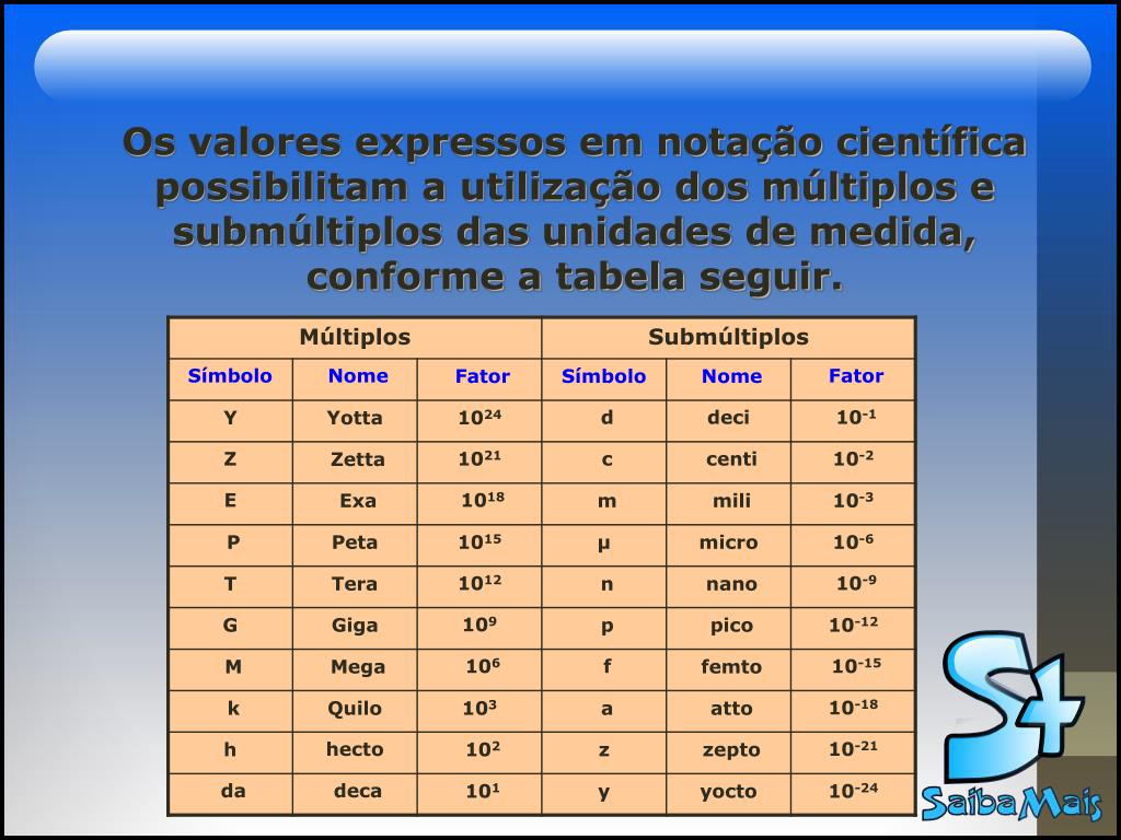 PPT - Notação Científica PowerPoint Presentation, free download - ID:1014834