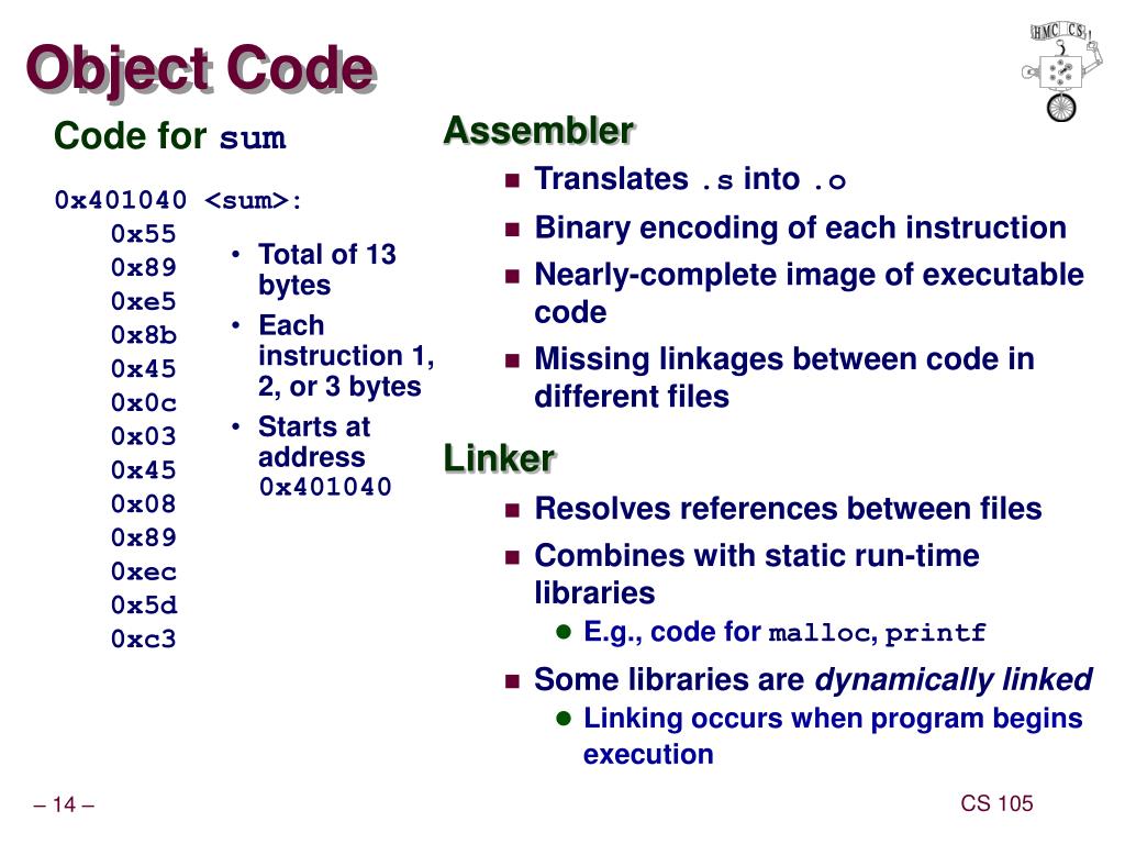 Ppt machine level programming i powerpoint presentation free 