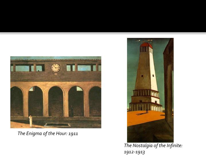 PPT de Chirico Art PowerPoint Presentation ID