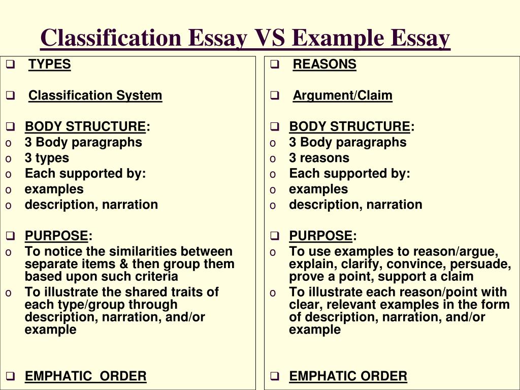 what is a classification paragraph