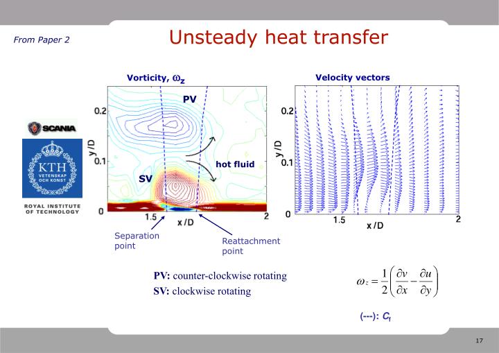 unsteady state heat transfer essay A complete heat transfer textbook (heat transfer today) two-dimensional, steady-state conduction new free update – 1/3/2018 return to top. unsteady state heat transfer essay A complete heat transfer textbook (heat transfer today) two-dimensional, steady-state conduction new free update – 1/3/2018 return to top.
