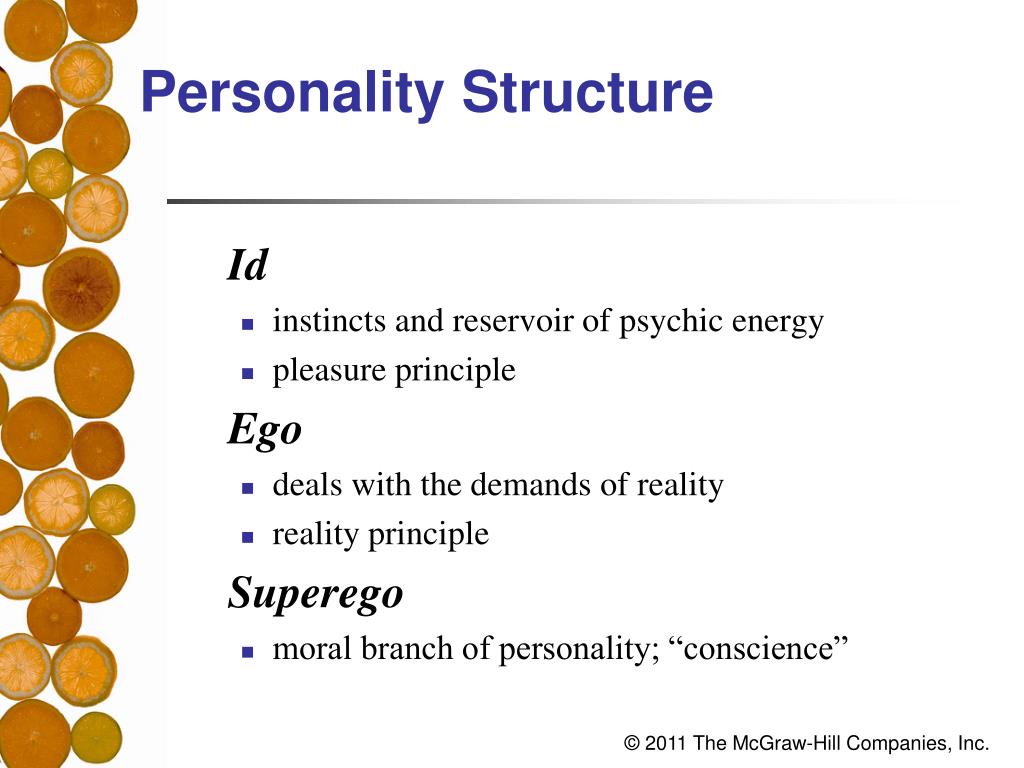 make an essay explaining the three structure of personality