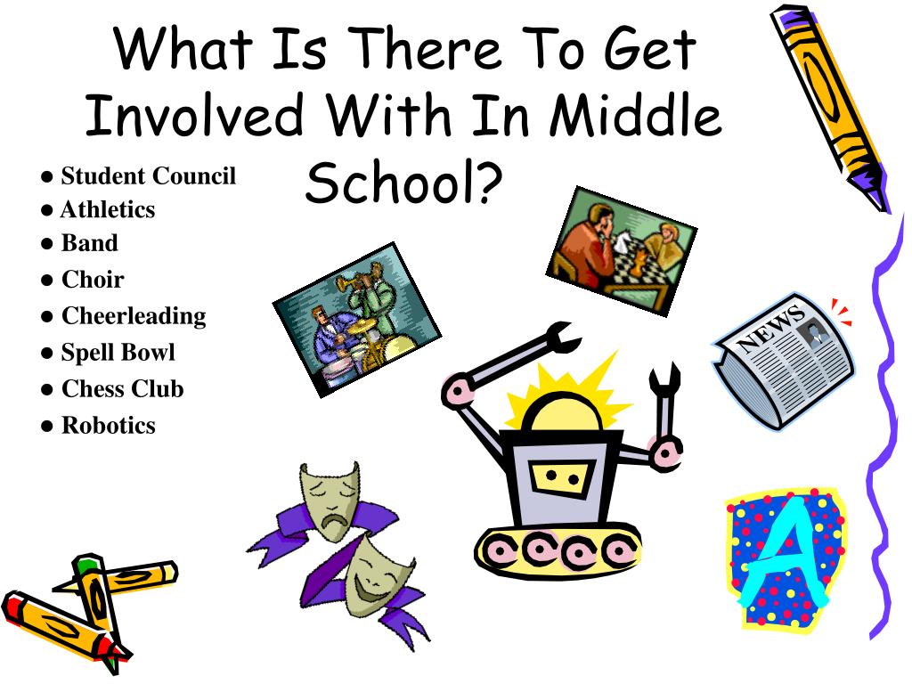PPT What Every Student Should Know About Starting Middle School PowerPoint Presentation ID