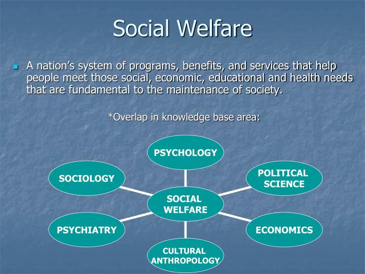 economics an individuals act in order to improve well being Reasonable adjustments to communication that individuals being safe knowing those around them and look ing after them are well supported. economics an individuals act in order to improve well being Reasonable adjustments to communication that individuals being safe knowing those around them and look ing after them are well supported.