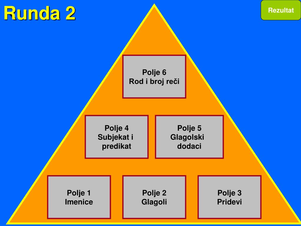 PPT - PIRAMIDE PowerPoint Presentation, free download - ID:1022584