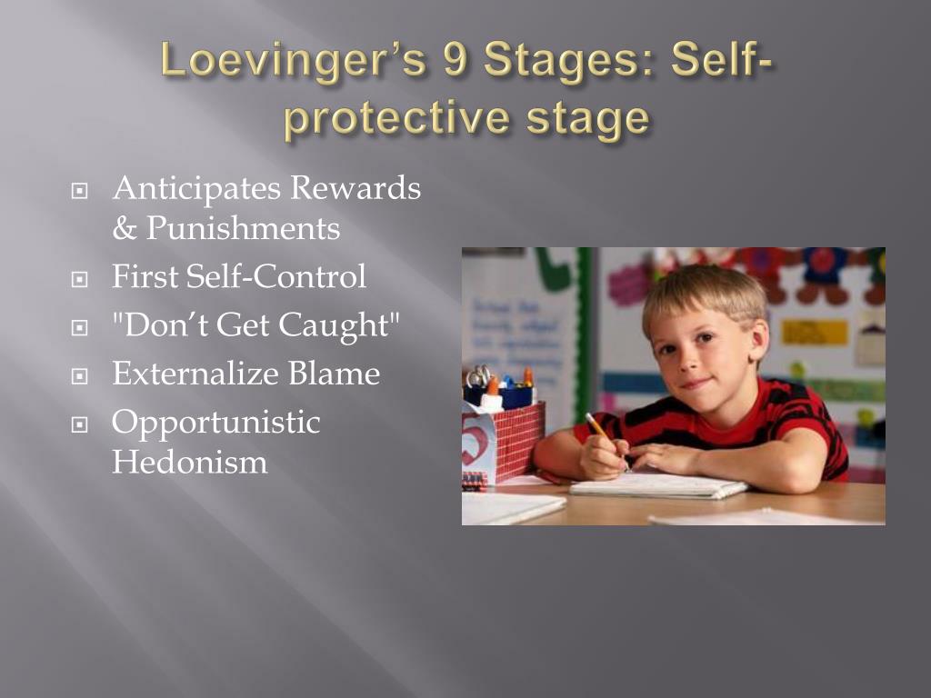 PPT - Jane Loevinger’s Theory of Ego Development PowerPoint ...