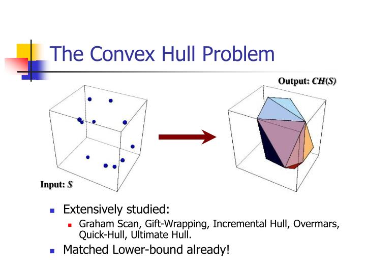 Convex Converts Xrd Data Files Convex Converts Xrd Data Files
