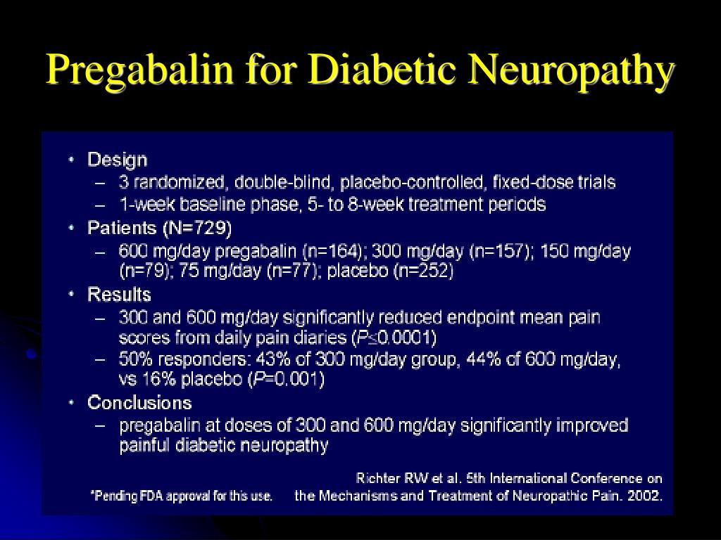 gabapentin weight loss