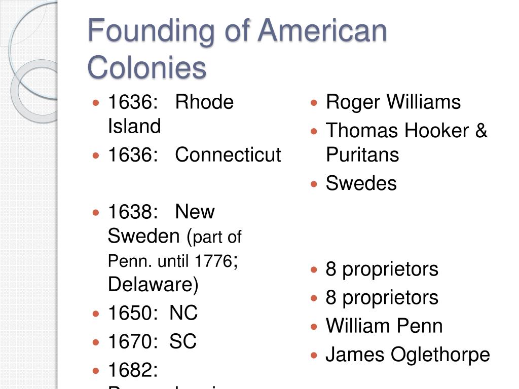 PPT - Chronology: Founding Of The American Colonies PowerPoint ...