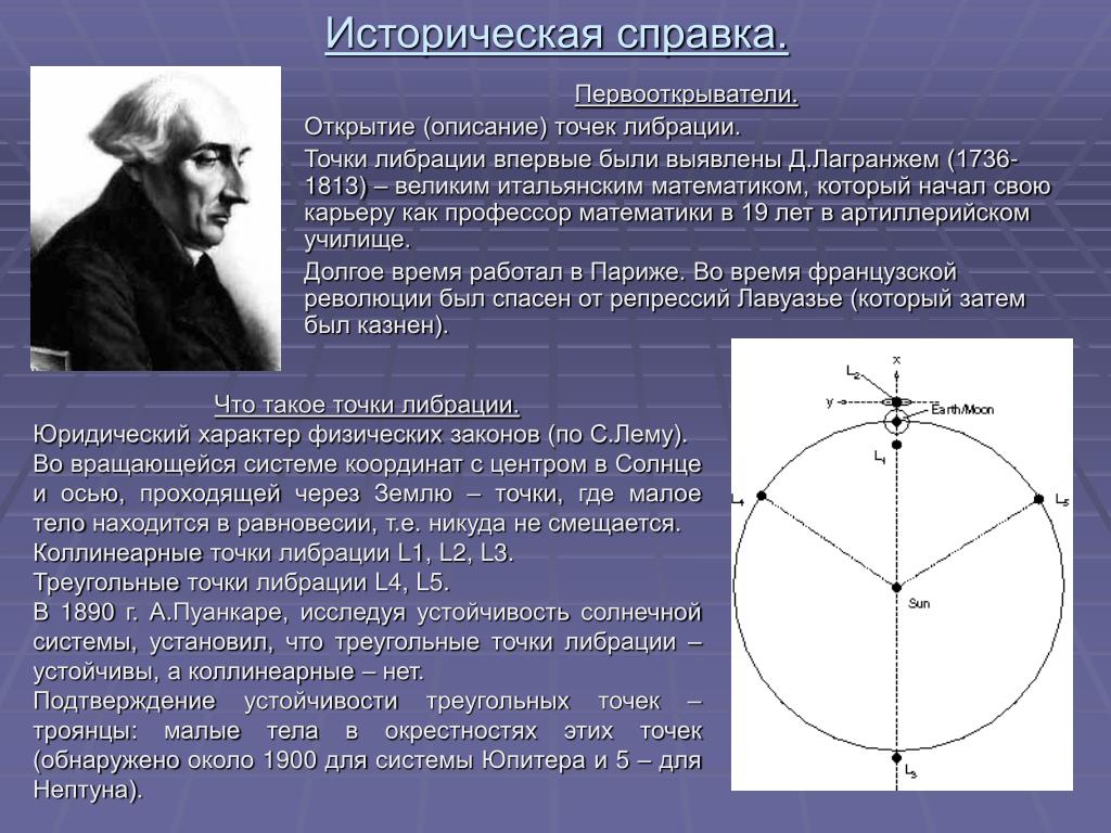 Описание открытия. Точка Лагранжа l2. Точки либрации. Точки либрации Лагранжа. Точки Лагранжа презентация.