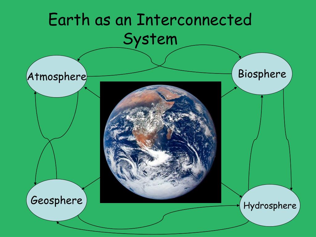 PPT - Geoscience 001 PowerPoint Presentation, free download - ID:1025444