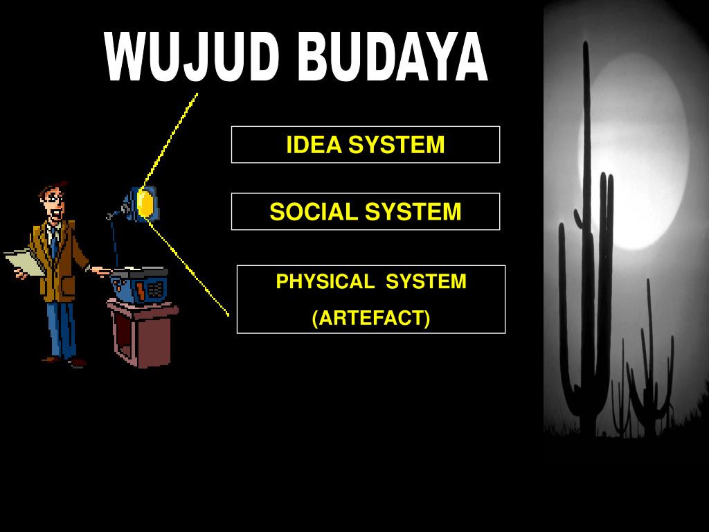 System society. Idea System.