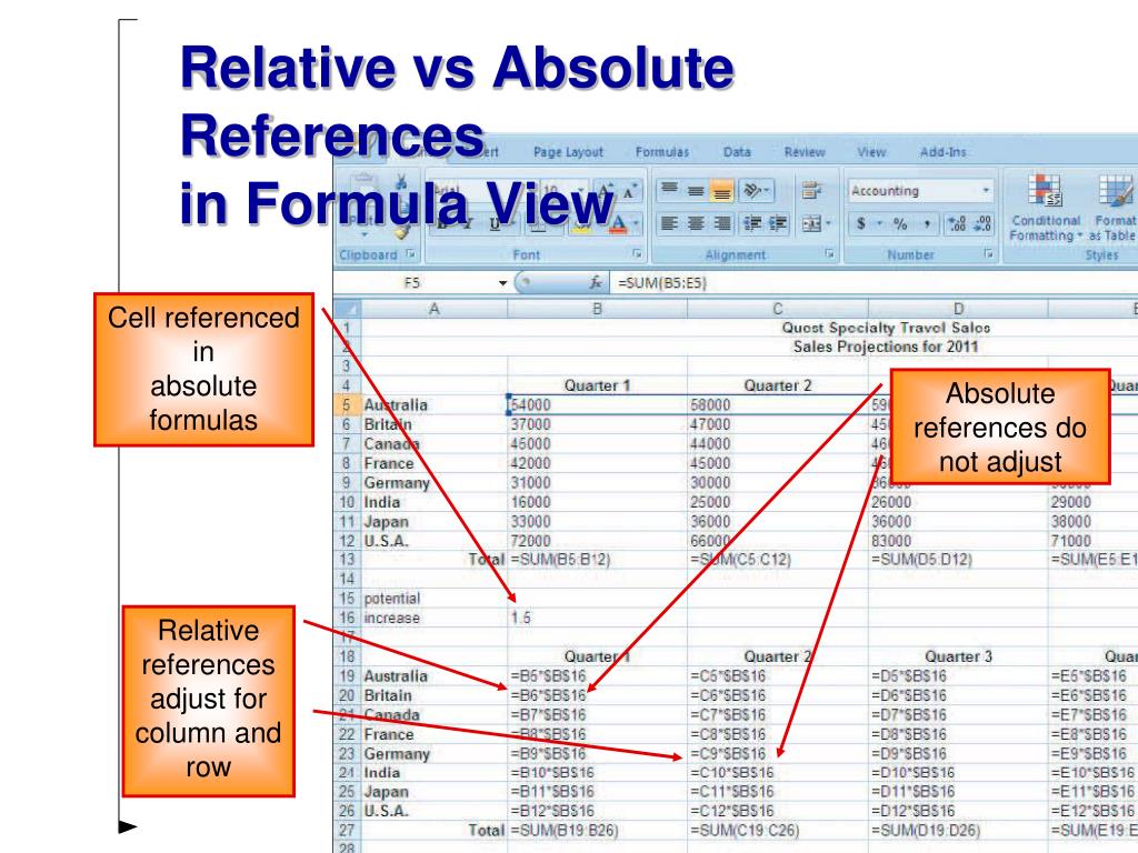 excel relative vs absolute reference