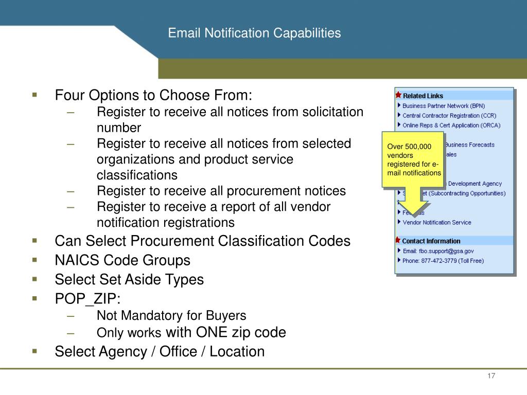 PPT - Federal Business Opportunities (FBO/FedBizOpps) PowerPoint ...