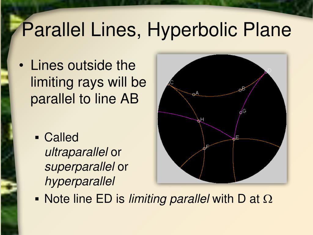 PPT - Hyperbolic Geometry PowerPoint Presentation, free download - ID