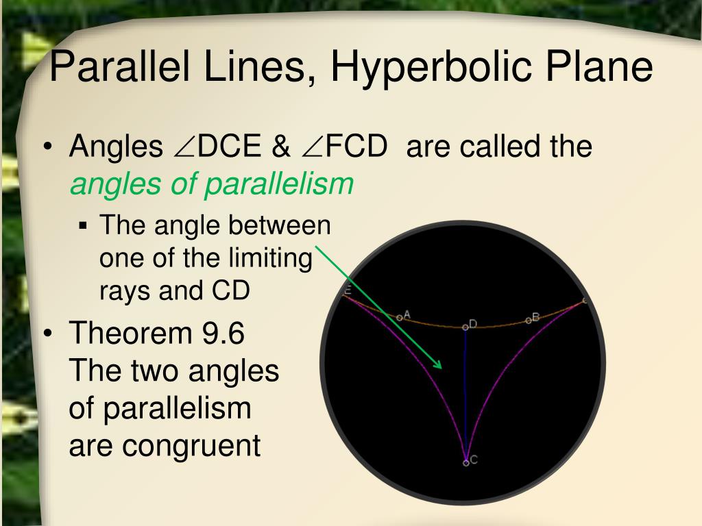 PPT - Hyperbolic Geometry PowerPoint Presentation, free download - ID