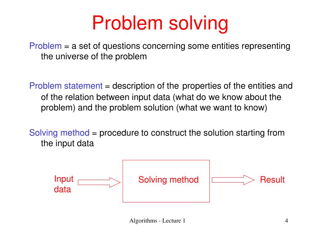 introduction to algorithmic problem solving