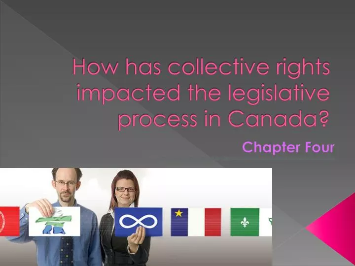 PPT - How has collective rights impacted the legislative process in ...